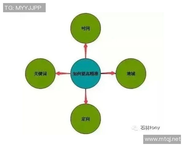 评论视角下的深度分析:揭示当前热点话题背后的多重维度与影响 评论视角下的深度分析:揭示当前热点话题背后的多重维度与影响