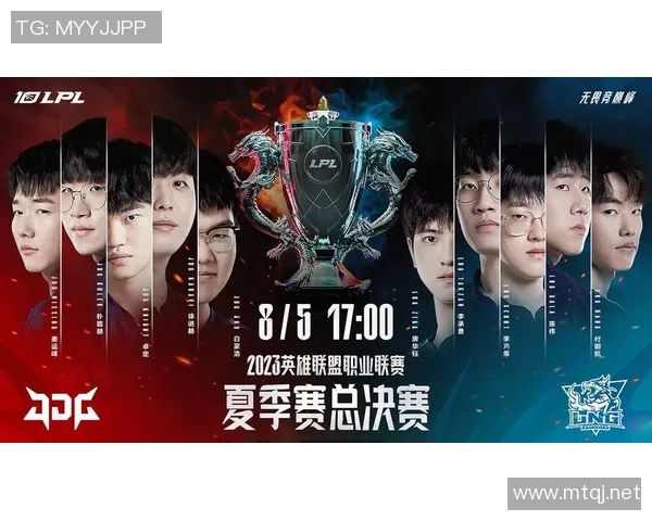 LNG战队崛起之路:英雄联盟赛场上的逆袭传奇与奋斗历程 LNG战队崛起之路:英雄联盟赛场上的逆袭传奇与奋斗历程