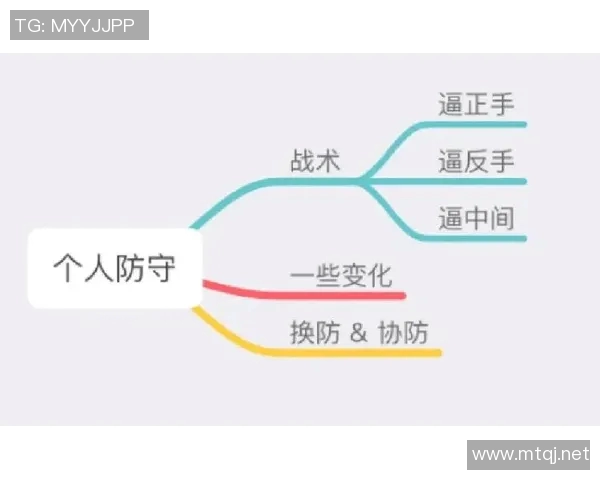 武汉飞盘队中路突破分析:优劣势及战术调整探讨 武汉飞盘队中路突破分析:优劣势及战术调整探讨