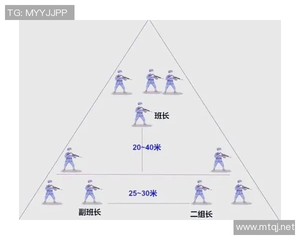 武汉极限运动队的阵地战策略解析与战术应用探讨