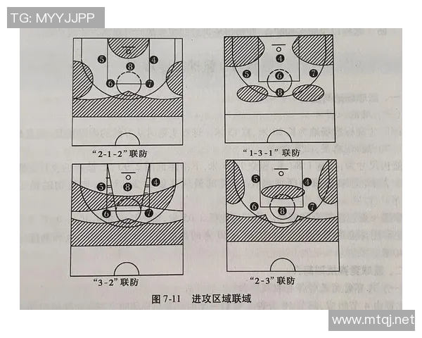 深入分析西安篮球队盯防战术的特点与应用效果