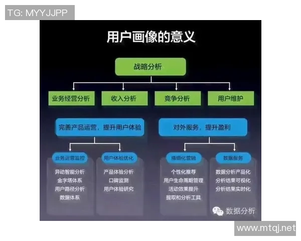 独家解析:WE战队成员个人能力深度对比与分析 独家解析:WE战队成员个人能力深度对比与分析