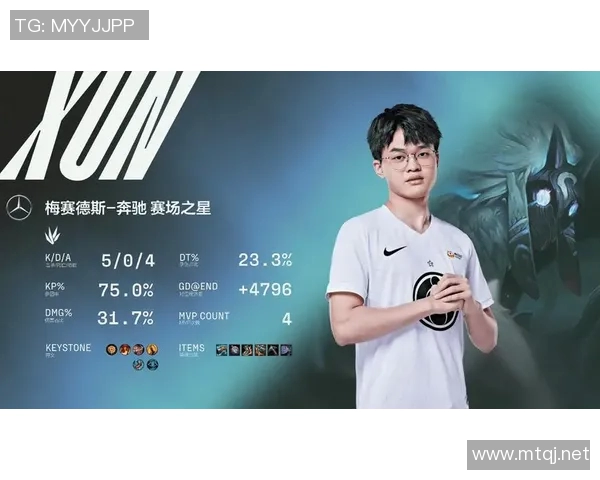 英雄联盟心理素质排行榜揭晓TES战队荣登第七名引发热议 英雄联盟心理素质排行榜揭晓TES战队荣登第七名引发热议