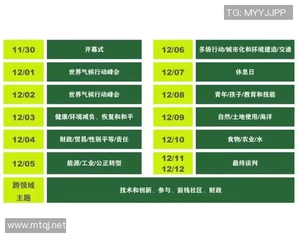 全球气候变化加剧 世界各国加强应对措施推动绿色转型进程 全球气候变化加剧 世界各国加强应对措施推动绿色转型进程