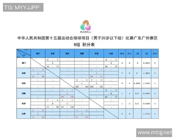 成都排球队荣登全国排球速度排行榜首位引领竞技风潮