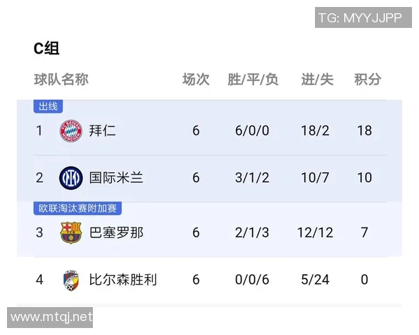 球队赛季末冲刺表现分析决定最终积分走向