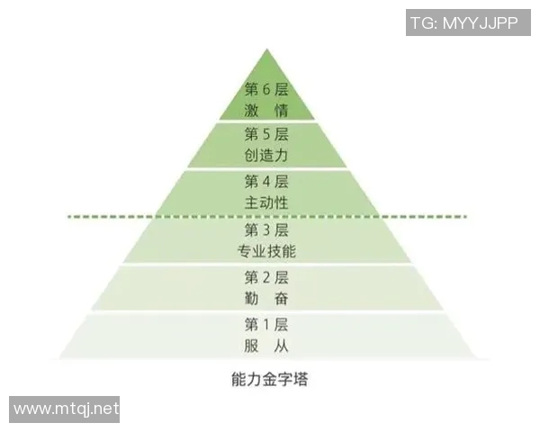 重庆排球队与广州排球队赛后复盘团队协作的成功与不足分析