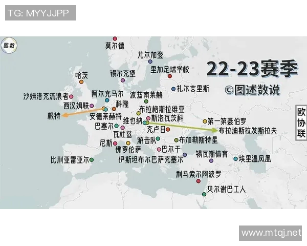 欧洲五大联赛竞争格局变化与新兴球队崛起趋势分析