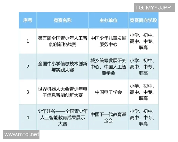 西安网球队默契配合探讨提升团队竞技水平的关键因素