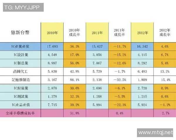 西甲赛程与积分赛制结合分析，揭示冠军争夺背后逻辑