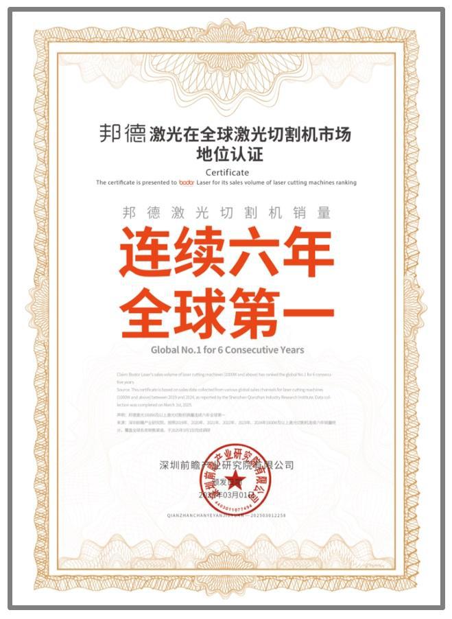 乐鱼APP六连冠！环球激光切割机龙头企业邦德激光销量持续六年环球第一(图1)